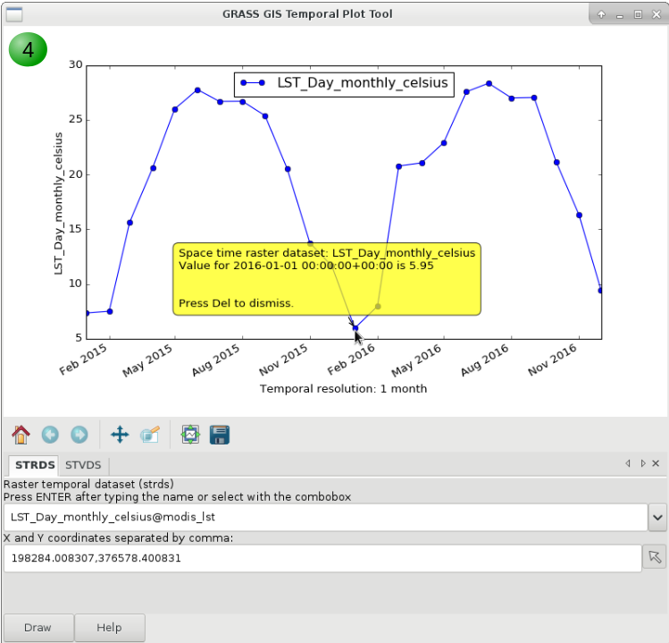 g.gui.tplot fourth